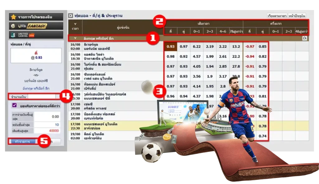 สอนแทงบอลเดี่ยว