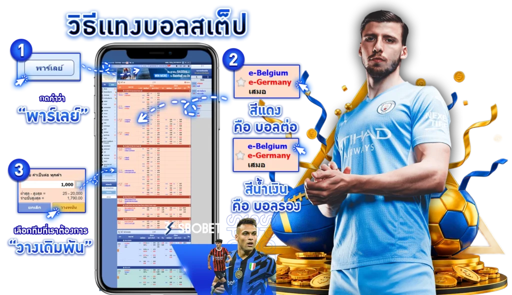 แทงบอลสเต็ป - SCO88