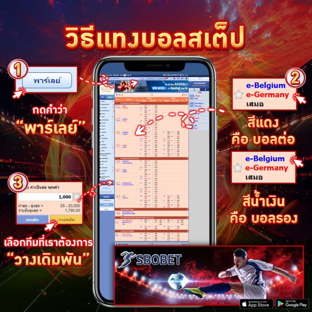 แทงบอลสเต็ป - SCO88